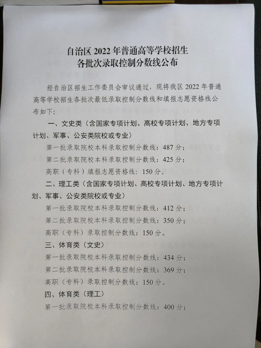 2024年宁夏高考分数线官方公布