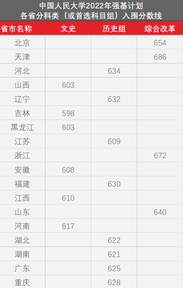 搜狗截图22年06月30日1752_26.png