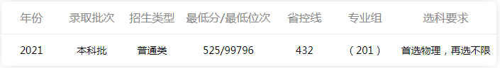 微信截图_20220711153225.png
