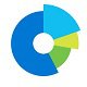 Statcounter Global Stats